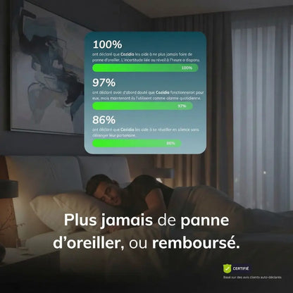 Bracelet Alarme - Réveil 100%