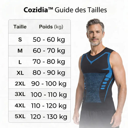 CoziShape™ - Enfin une journée où tu ne penses plus à ton ventre.